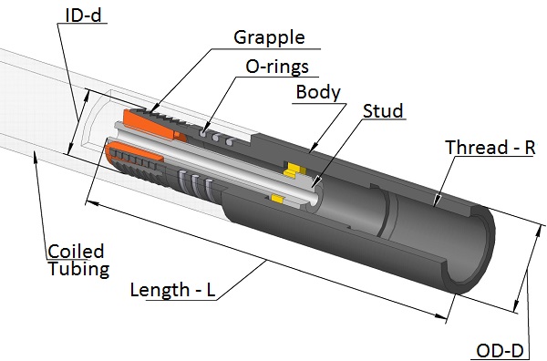 KTzV Internal Slip Connector