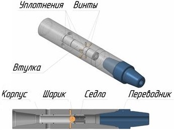 Переводник опрессовочный трубный ПОТ