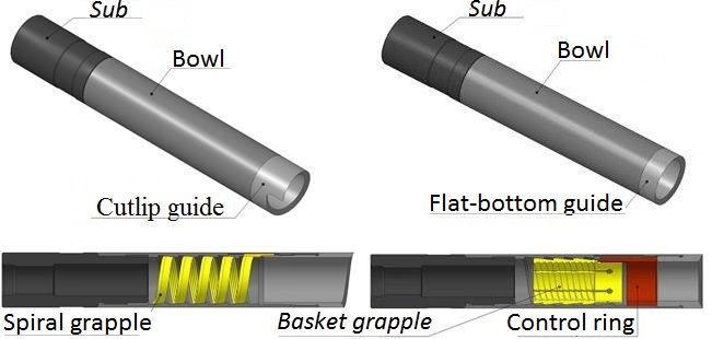 TLNSH Releasable Rod Overshot