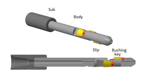 TVP Nonreleasable Spear