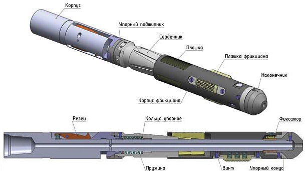 Труборез внутренний механический ТРВ