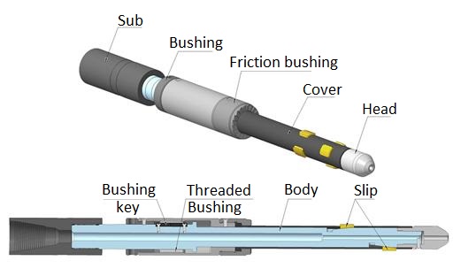 TLVPM Releasable Spear 