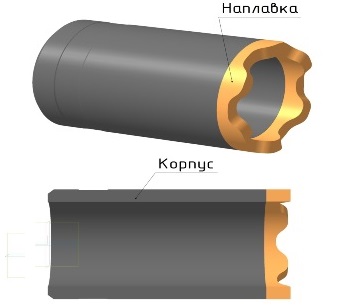 Фреза кольцевая волнообразная ФК-В