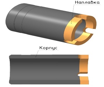 Фреза кольцевая ФК