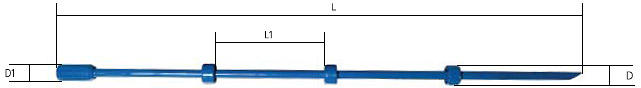 ShP Go Ring Gauge