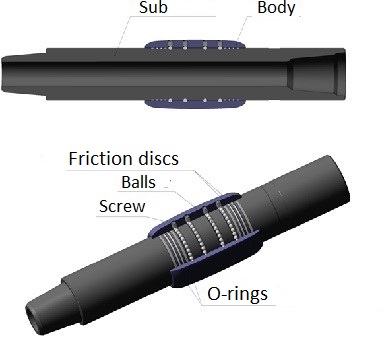 TsKV Rotating Stabilizer 