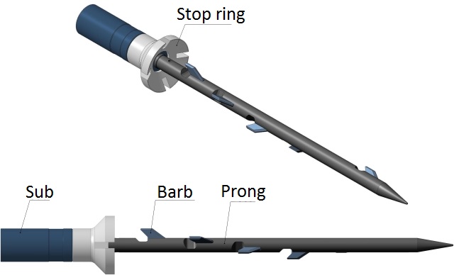 PIKV Wireline Spear 