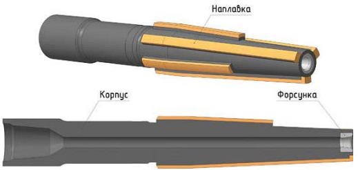 Фреза конусная прямозубая ФКП