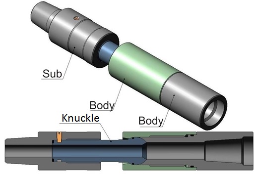 OP Flow-Thru Knuckle Joint