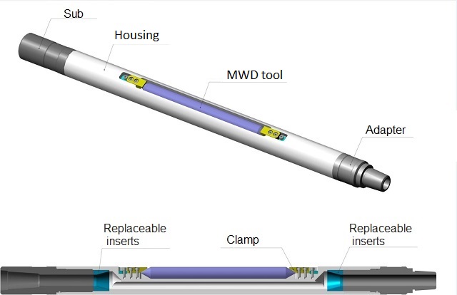 KGP MWD Tool Carrier