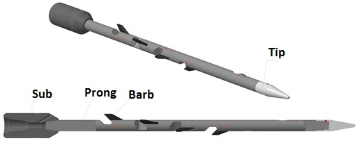 PIKV Internal Wireline Spear