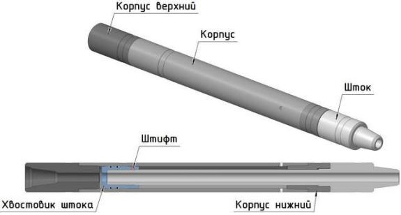 Яс механический ЯМ