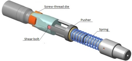 ZTRV Retriever for Mechanical Cutter