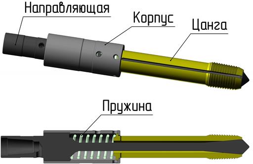 Труболовка внутренняя неосвобождающаяся ТЛВ 1