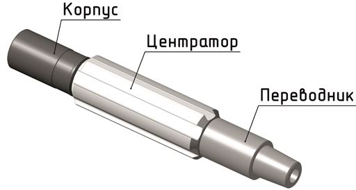 Центратор трубный