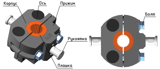 Устройство для подъема и удержания ГНКТ УПГТ