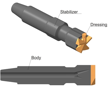 FTS Junk Mill With Stabilizer