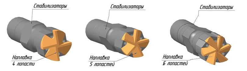 Фреза торцевая специальная со стабилизирующими элементами ФТС 