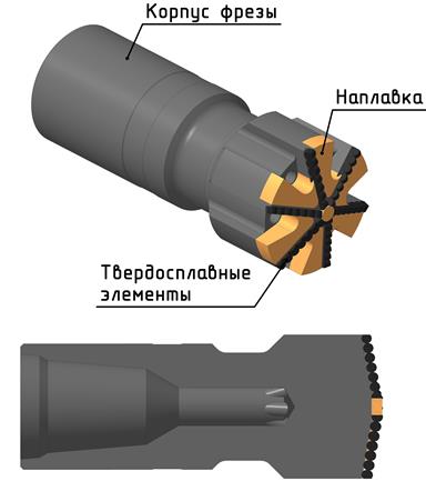 Фрез-долото ФД