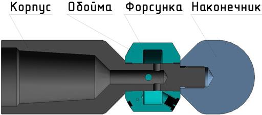 Насадка размывочная вращающаяся НВ