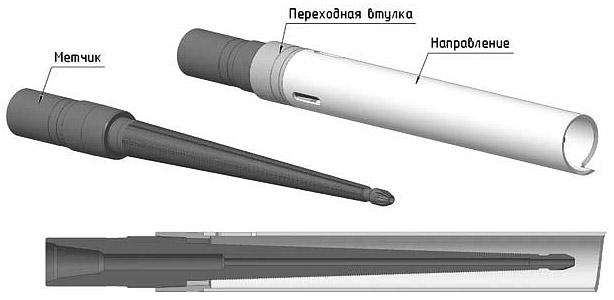 Метчик ловильный нарезной МЛ