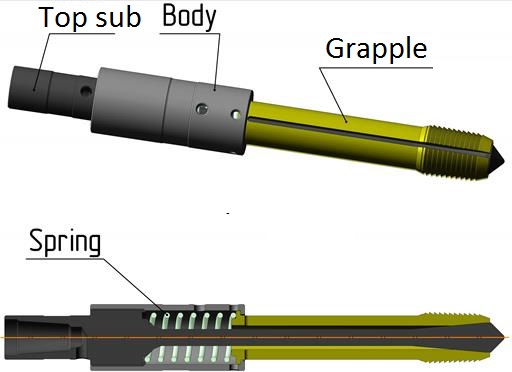 TLV Nonreleasable Spear 