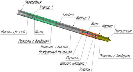 Дырокол ДГТ-2